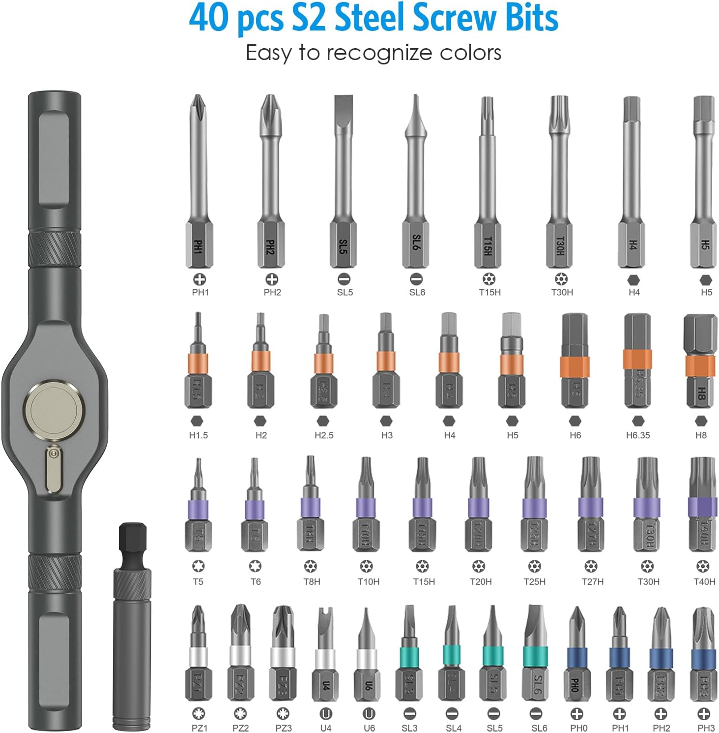 Saker 42 in 1 Magnetic Screwdriver Set