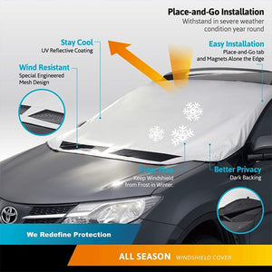 Magnetic Anti-snow Cover